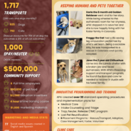 Open Letter from Dr. Ellen Jefferson, President & CEO, Austin Pets Alive!